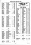 Warren County Landowners Index 008, Fountain and Warren Counties 2001